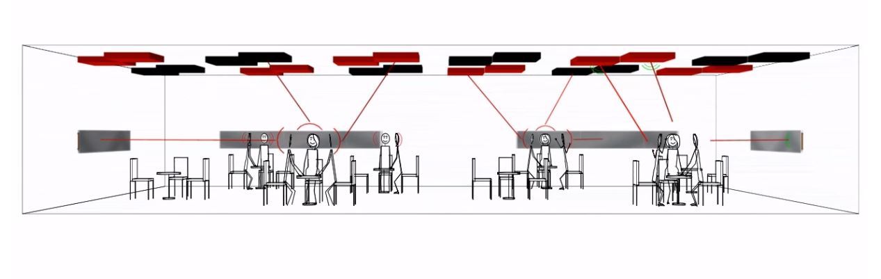 Un panneau acoustique est-ce vraiment efficace ?